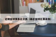 近期篮球赛事比分表（最近篮球比赛录像）