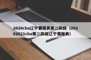 2020cba辽宁赛程表第二阶段（20202021cba第二阶段辽宁赛程表）