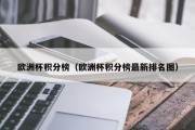 欧洲杯积分榜（欧洲杯积分榜最新排名图）