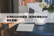 欧洲杯2024分组表（欧洲杯赛程2024赛程表图）