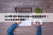 2024欧洲杯赛程时间表小组赛结果如何（2024年欧洲杯赛程）