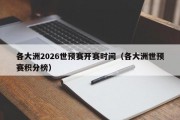 各大洲2026世预赛开赛时间（各大洲世预赛积分榜）