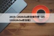 2019—2020cba积分排行榜（20192020cba积分榜）