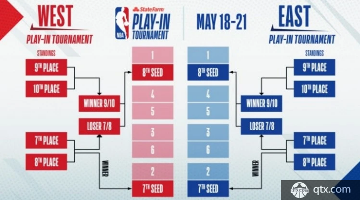 nba火箭队比赛回放_nba火箭队的比赛直播回放